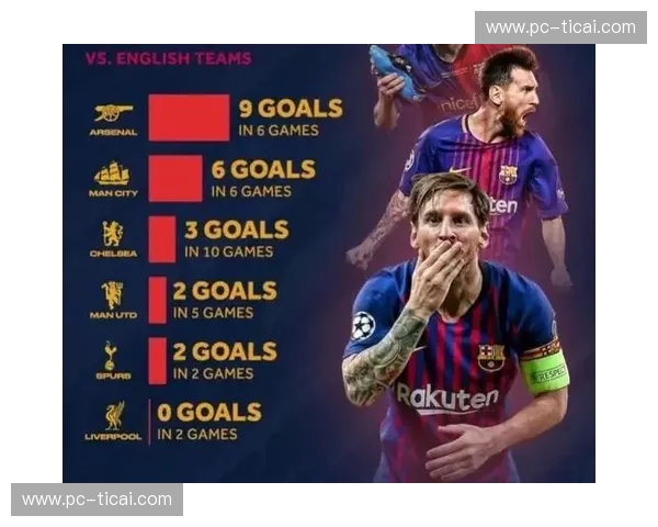 红军克星还是欧战玄学？深度解析“利物浦vs塞维利亚黑”背后的宿命纠缠